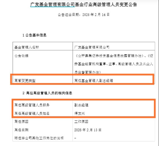 广发基金百亿老将傅友兴卸任副总经理,此番调整将走向何方? 新闻 广发基金百亿老将傅友兴卸任副总经理,此番调整将走向何方? 新闻