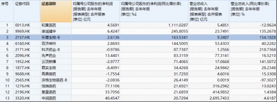 长线资金的突围之路:高净值投资者如何通过创新药ETF重构资产组合? 股票财经
