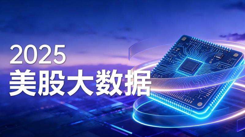  稳健投资者：面对全球市场波动的资产配置指南 股票财经 稳健投资者：面对全球市场波动的资产配置指南 股票财经 稳健投资者：面对全球市场波动的资产配置指南 股票财经 稳健投资者：面对全球市场波动的资产配置指南 股票财经