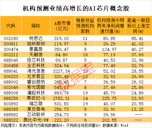  【择股焦虑】面对科技股低估值陷阱，如何构建科学的选股策略？ 股票财经 【择股焦虑】面对科技股低估值陷阱，如何构建科学的选股策略？ 股票财经 【择股焦虑】面对科技股低估值陷阱，如何构建科学的选股策略？ 股票财经 【择股焦虑】面对科技股低估值陷阱，如何构建科学的选股策略？ 股票财经 【择股焦虑】面对科技股低估值陷阱，如何构建科学的选股策略？ 股票财经 【择股焦虑】面对科技股低估值陷阱，如何构建科学的选股策略？ 股票财经 【择股焦虑】面对科技股低估值陷阱，如何构建科学的选股策略？ 股票财经