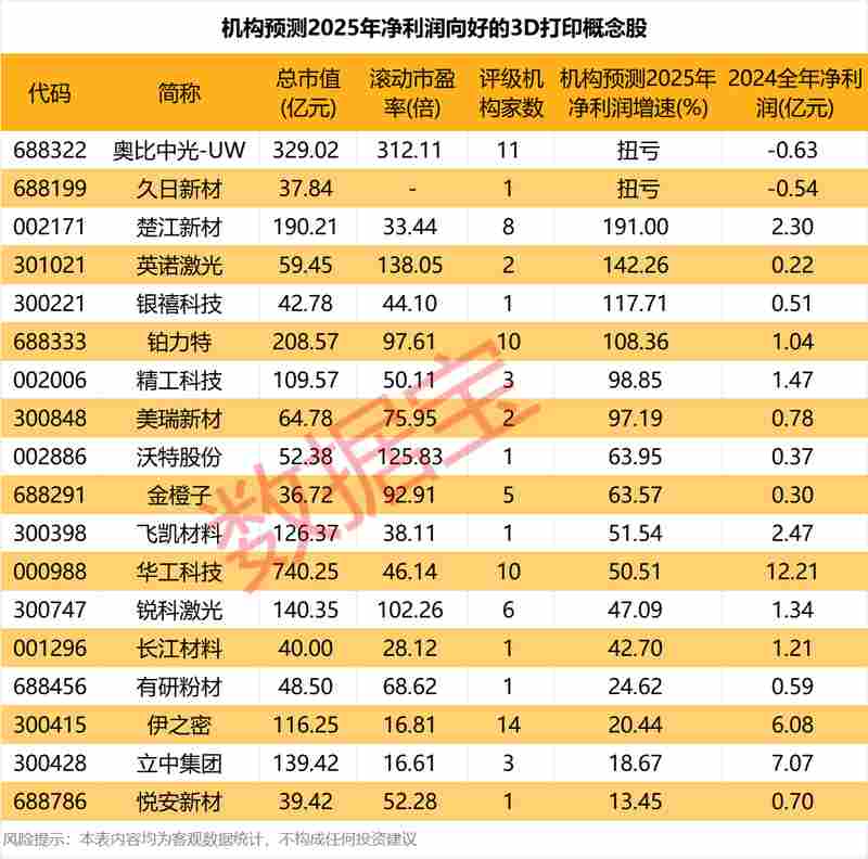  【择股焦虑】面对科技股低估值陷阱，如何构建科学的选股策略？ 股票财经 【择股焦虑】面对科技股低估值陷阱，如何构建科学的选股策略？ 股票财经 【择股焦虑】面对科技股低估值陷阱，如何构建科学的选股策略？ 股票财经 【择股焦虑】面对科技股低估值陷阱，如何构建科学的选股策略？ 股票财经 【择股焦虑】面对科技股低估值陷阱，如何构建科学的选股策略？ 股票财经 【择股焦虑】面对科技股低估值陷阱，如何构建科学的选股策略？ 股票财经 【择股焦虑】面对科技股低估值陷阱，如何构建科学的选股策略？ 股票财经