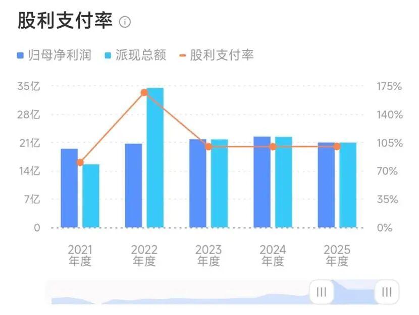  苏泊尔困局：营收227亿与研发2%的利润剪刀差 股票财经 苏泊尔困局：营收227亿与研发2%的利润剪刀差 股票财经