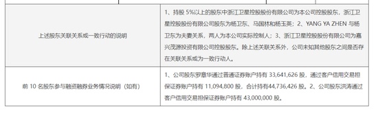  深度复盘：两大牛散精准布局千亿化工龙头背后的投资方法论 股票财经 深度复盘：两大牛散精准布局千亿化工龙头背后的投资方法论 股票财经 深度复盘：两大牛散精准布局千亿化工龙头背后的投资方法论 股票财经 深度复盘：两大牛散精准布局千亿化工龙头背后的投资方法论 股票财经 深度复盘：两大牛散精准布局千亿化工龙头背后的投资方法论 股票财经
