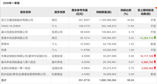  深度复盘：两大牛散精准布局千亿化工龙头背后的投资方法论 股票财经 深度复盘：两大牛散精准布局千亿化工龙头背后的投资方法论 股票财经 深度复盘：两大牛散精准布局千亿化工龙头背后的投资方法论 股票财经 深度复盘：两大牛散精准布局千亿化工龙头背后的投资方法论 股票财经 深度复盘：两大牛散精准布局千亿化工龙头背后的投资方法论 股票财经