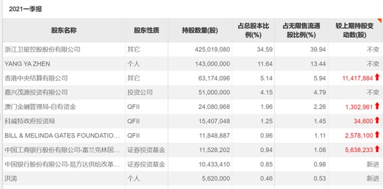  深度复盘：两大牛散精准布局千亿化工龙头背后的投资方法论 股票财经 深度复盘：两大牛散精准布局千亿化工龙头背后的投资方法论 股票财经 深度复盘：两大牛散精准布局千亿化工龙头背后的投资方法论 股票财经 深度复盘：两大牛散精准布局千亿化工龙头背后的投资方法论 股票财经 深度复盘：两大牛散精准布局千亿化工龙头背后的投资方法论 股票财经