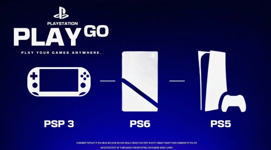  索尼PlayStation生态的存储革命：PlayStation Play Go技术深度解析 游戏攻略
