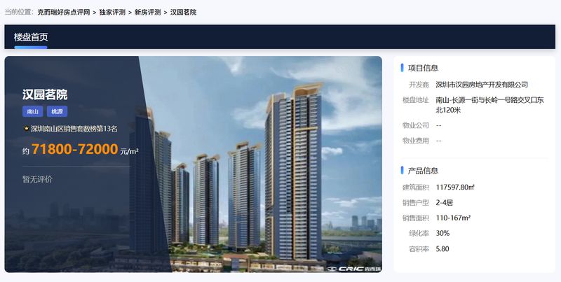 深圳商办转型新路径：汉园茗院项目深度价值评估报告