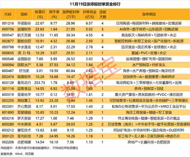  英伟达与奇瑞的“具身智能”棋局：汽车制造商如何切入万亿机器人赛道 汽车科技