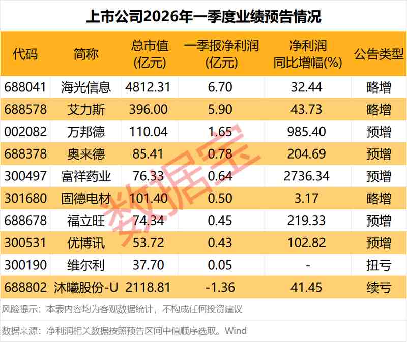  从亏损1.51亿到盈利2.73亿：ST围海财报逆转背后的结构性解码 股票财经