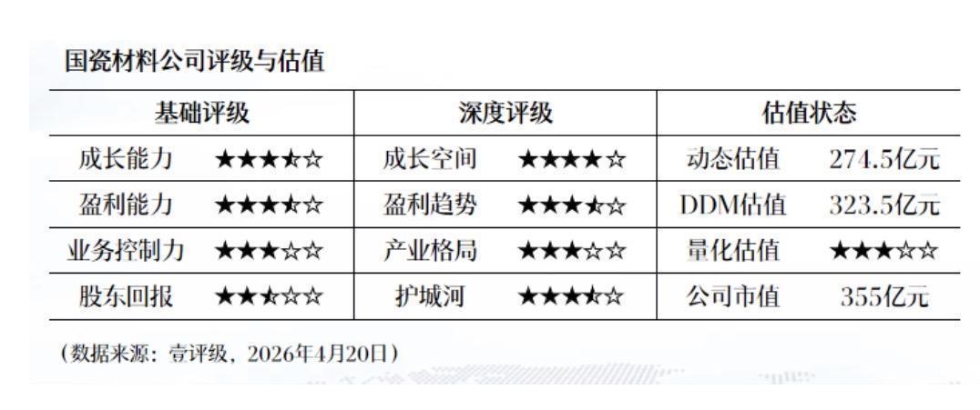  净利润同比增长18.11%背后：均胜电子智能驾驶赛道的技术深耕与订单密码 汽车科技