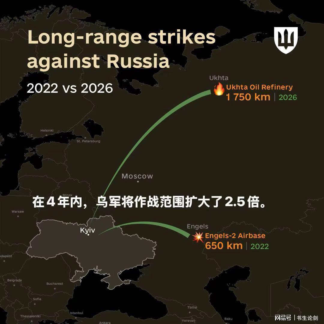  【技术深度】从610亿到900亿：乌克兰战场的弹药危机与无人机战略转型 新闻