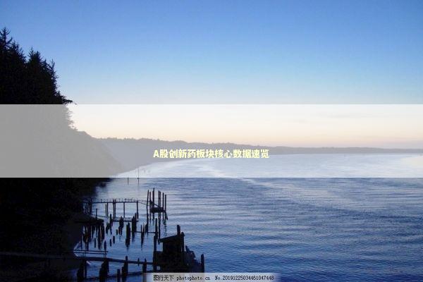 A股创新药板块核心数据速览