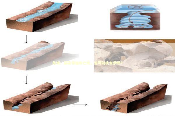 美媒:最高领袖身亡后,谁可能执掌伊朗? 美媒:最高领袖身亡后,谁可能执掌伊朗? 新闻